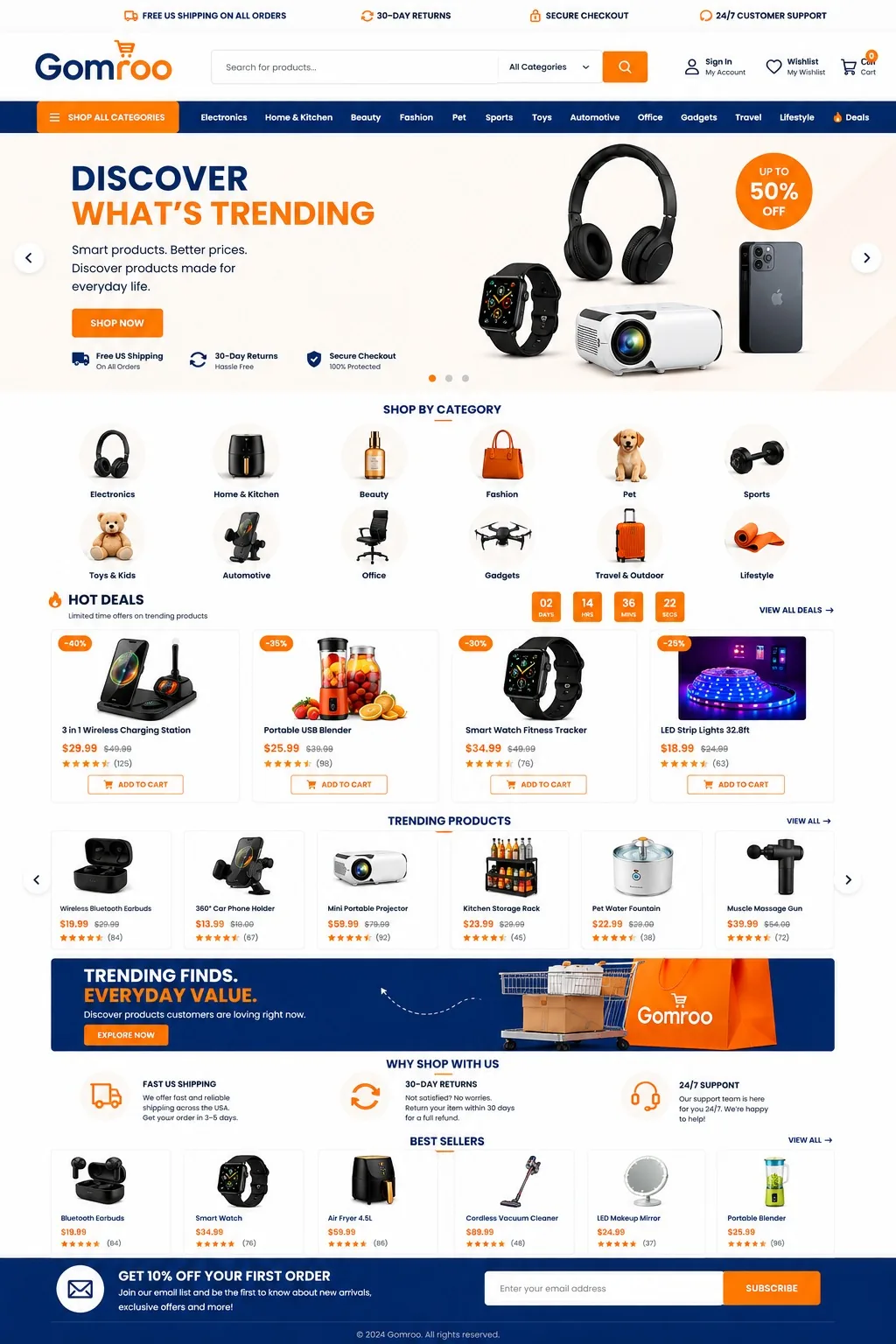 Gomroo Shopify store designed by Etech Develop